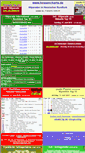 Mobile Screenshot of hessencharts.de